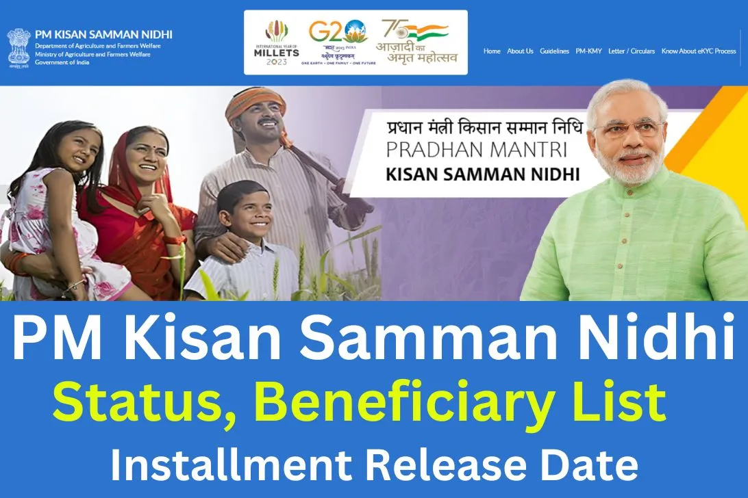 PM Kisan Samman Nidhi Beneficiary Status