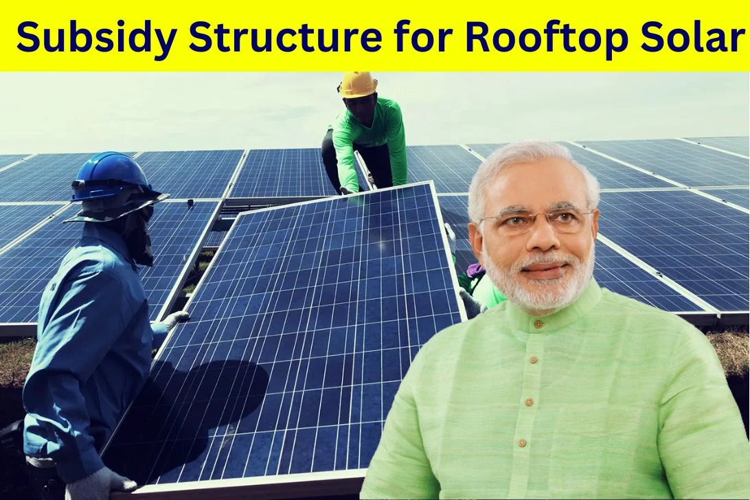 PM Surya Ghar Subsidy Structure