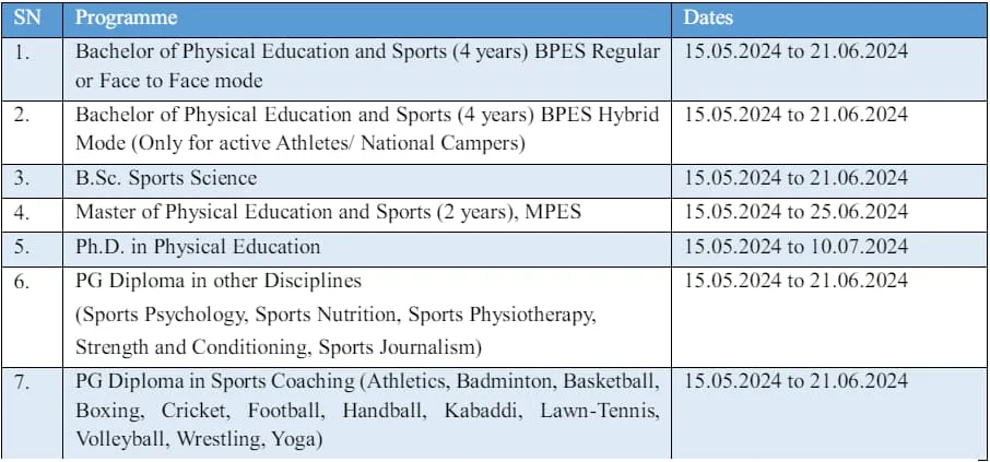 Admission Schedule