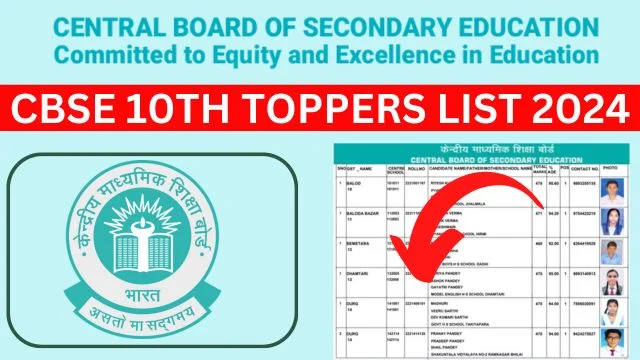 CBSE Topper 2024 Class 10