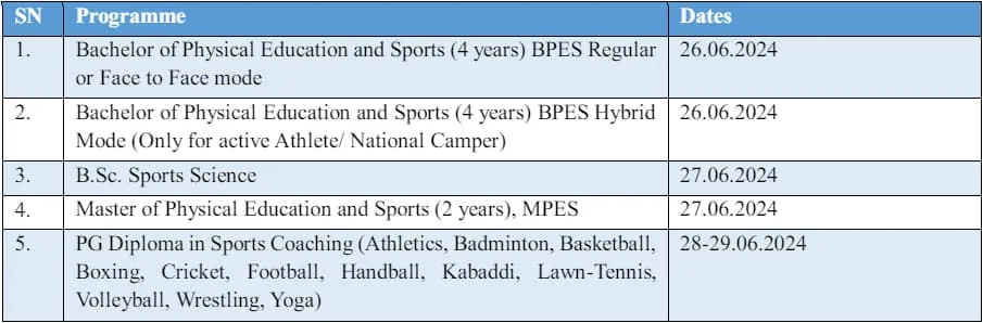 Physical Schedule