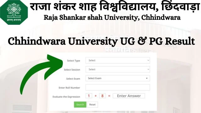 Chhindwara University Result