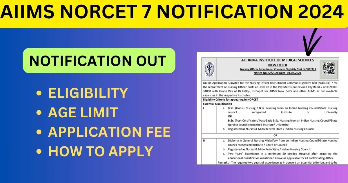 AIIMS NORCET 7 Notification