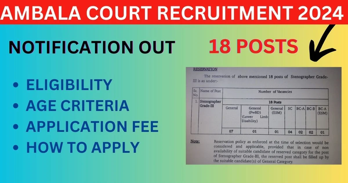 Ambala Court Recruitment 2024