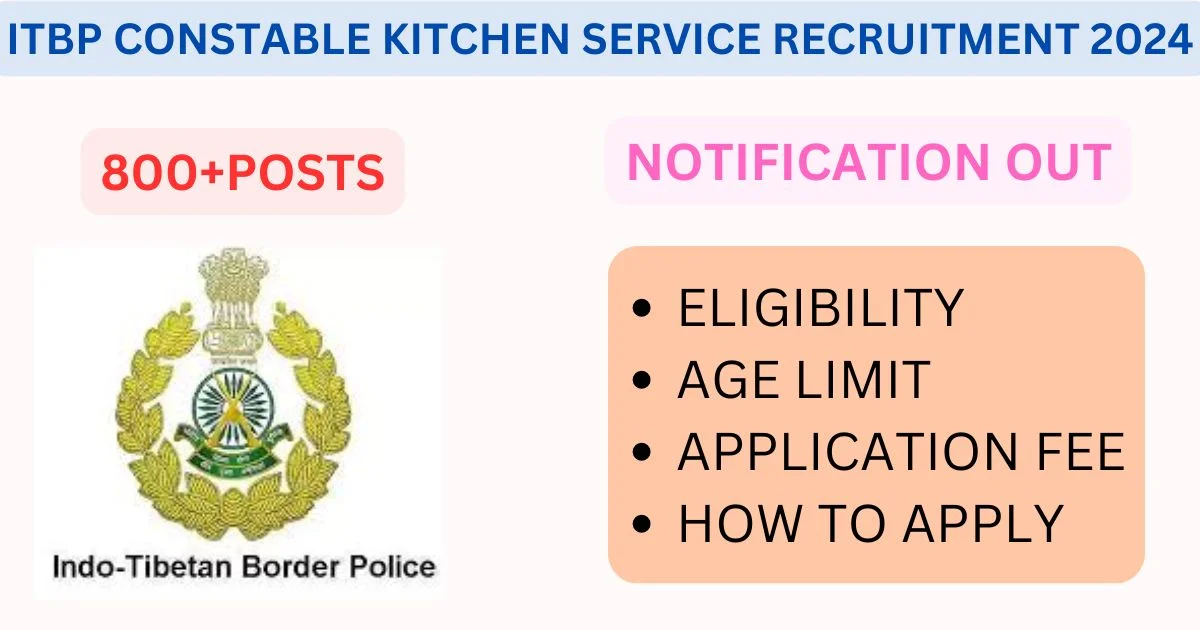 ITBP Constable Kitchen Services Recruitment 2024