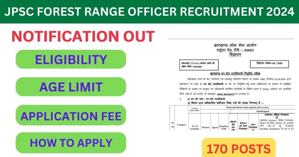 JPSC Forest Range Officer