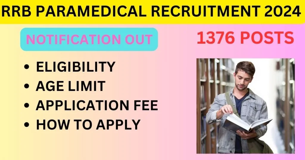 RRB Paramedical Recruitment 2024