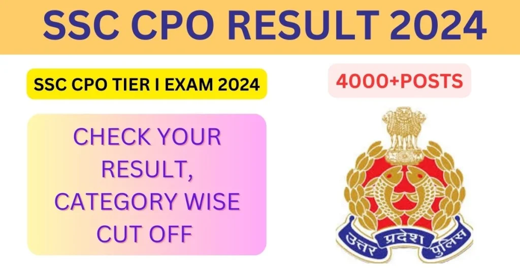 SSC CPO Result 2024