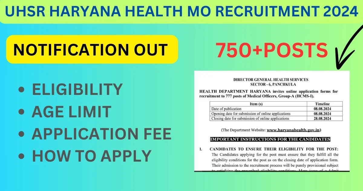 UHSR Haryana Health MO Recruitment 2024